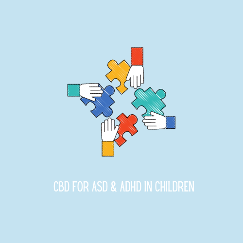 CBD For ASD & ADHD In Children.