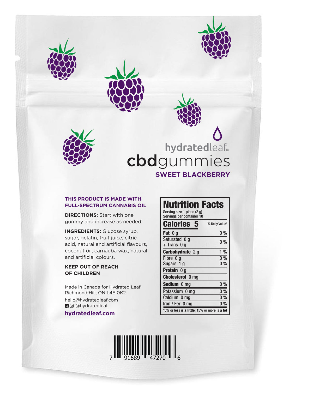 CBD Gummies