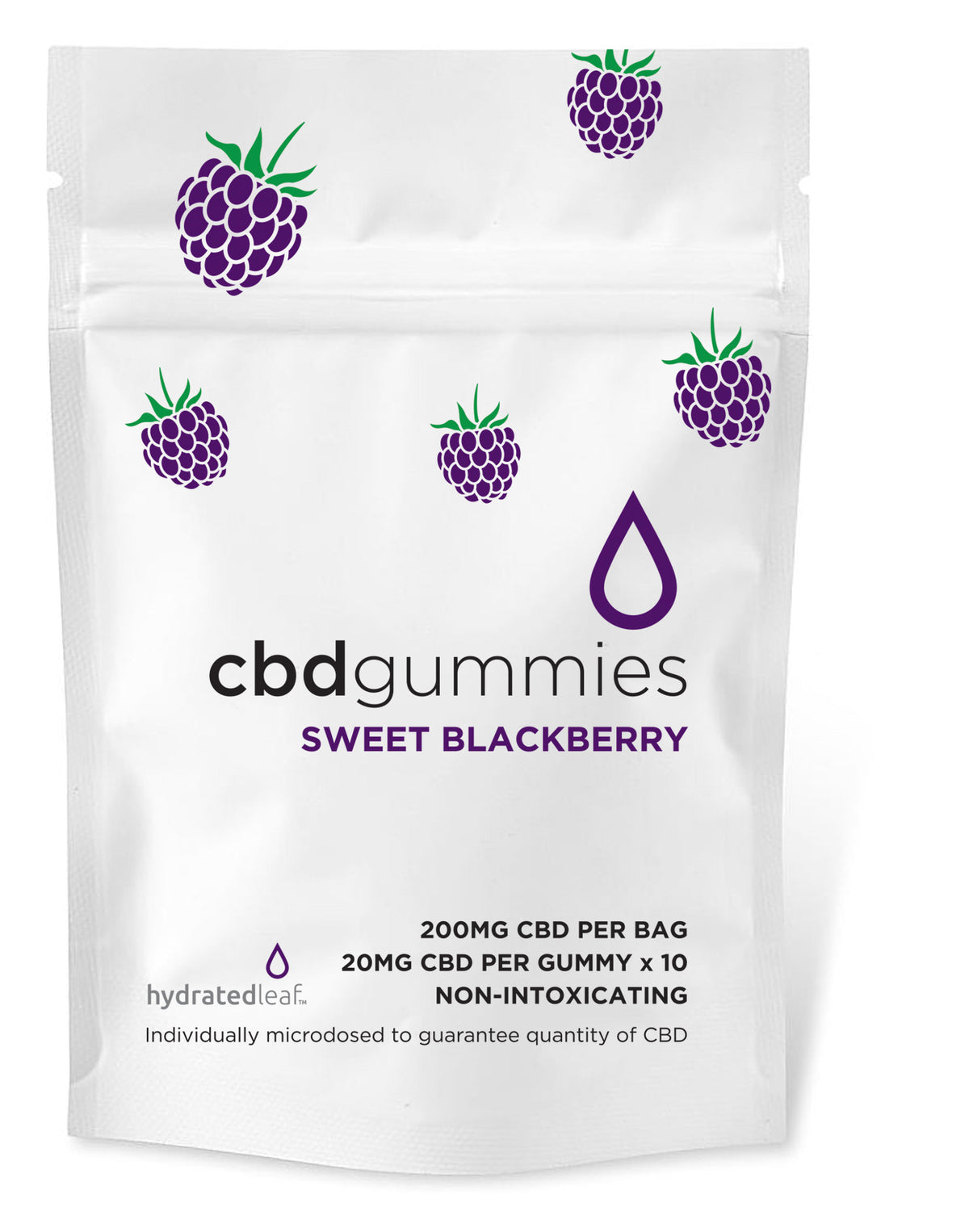 CBD Gummies